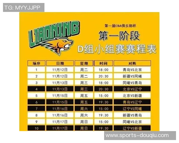 CBA俱乐部杯赛将于11月11日进行赛区抽签小组赛定于12月3日至8日举行