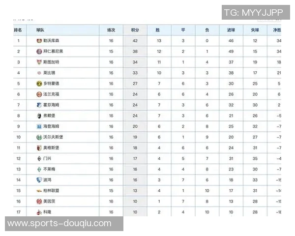 朝鲜U17世界杯小组赛强势表现2轮狂轰6球领跑积分榜