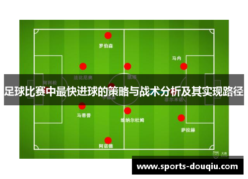 足球比赛中最快进球的策略与战术分析及其实现路径